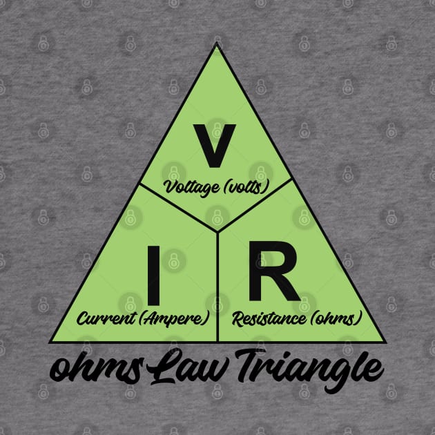 Electrical ohms Law Triangle Formula Chart For Electrical Engineering Students Electricians Electrical engineer and Physics Students by ArtoBagsPlus